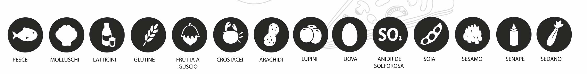 allergeni
